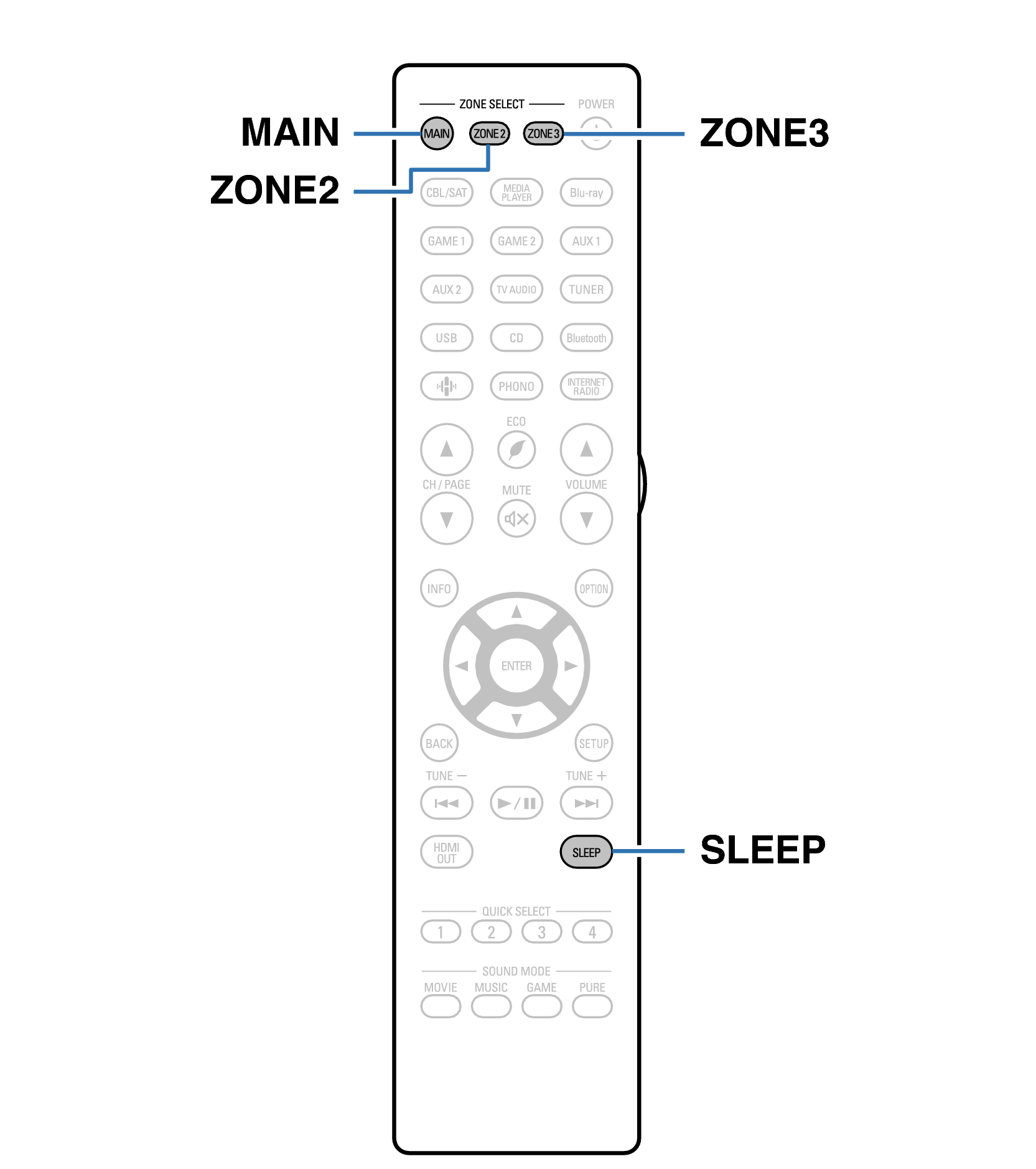 Ope Sleep RC1250